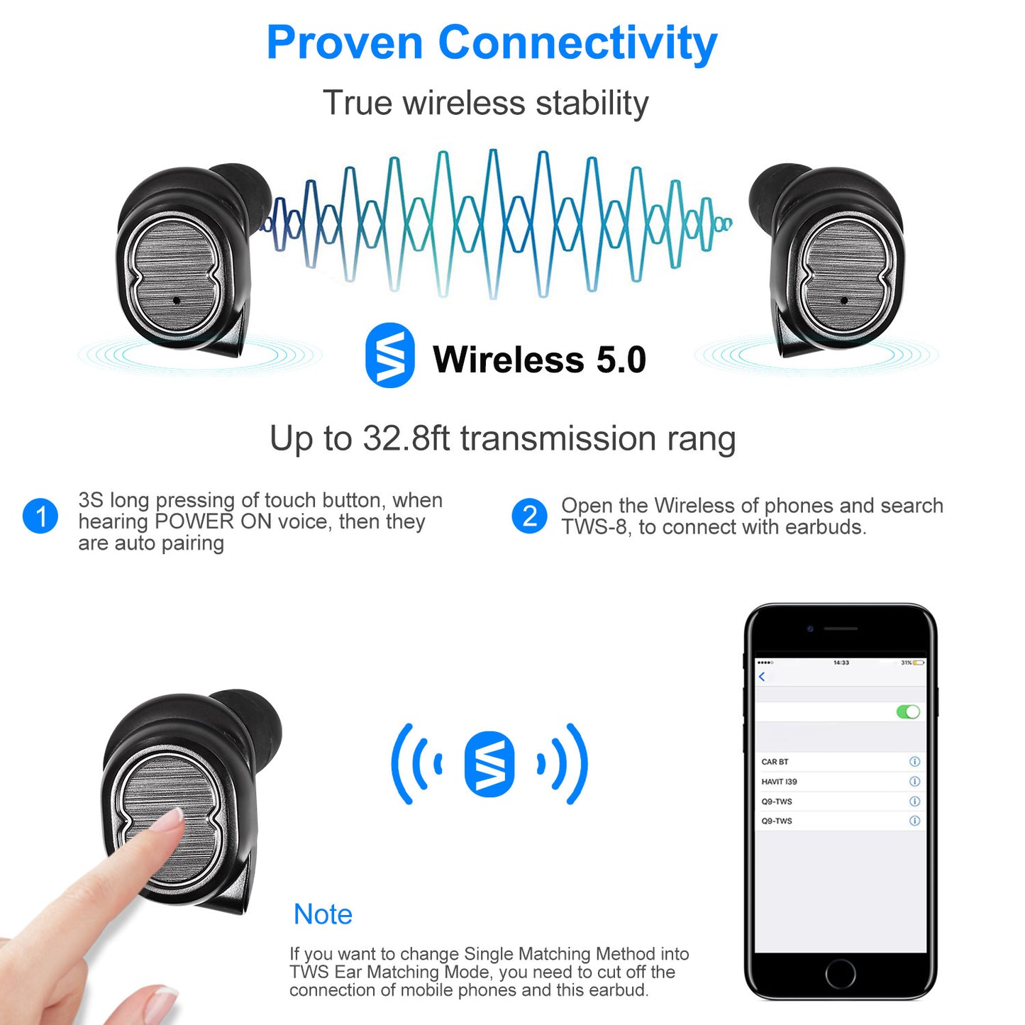 TWS Wireless 5.0 Earbuds IPX4 Touch In-Ear Stereo Earphone Noise Canceling Earpieces 32.8 Ft Transmission Range With Mic 500mAh Magnetic Charging Dock