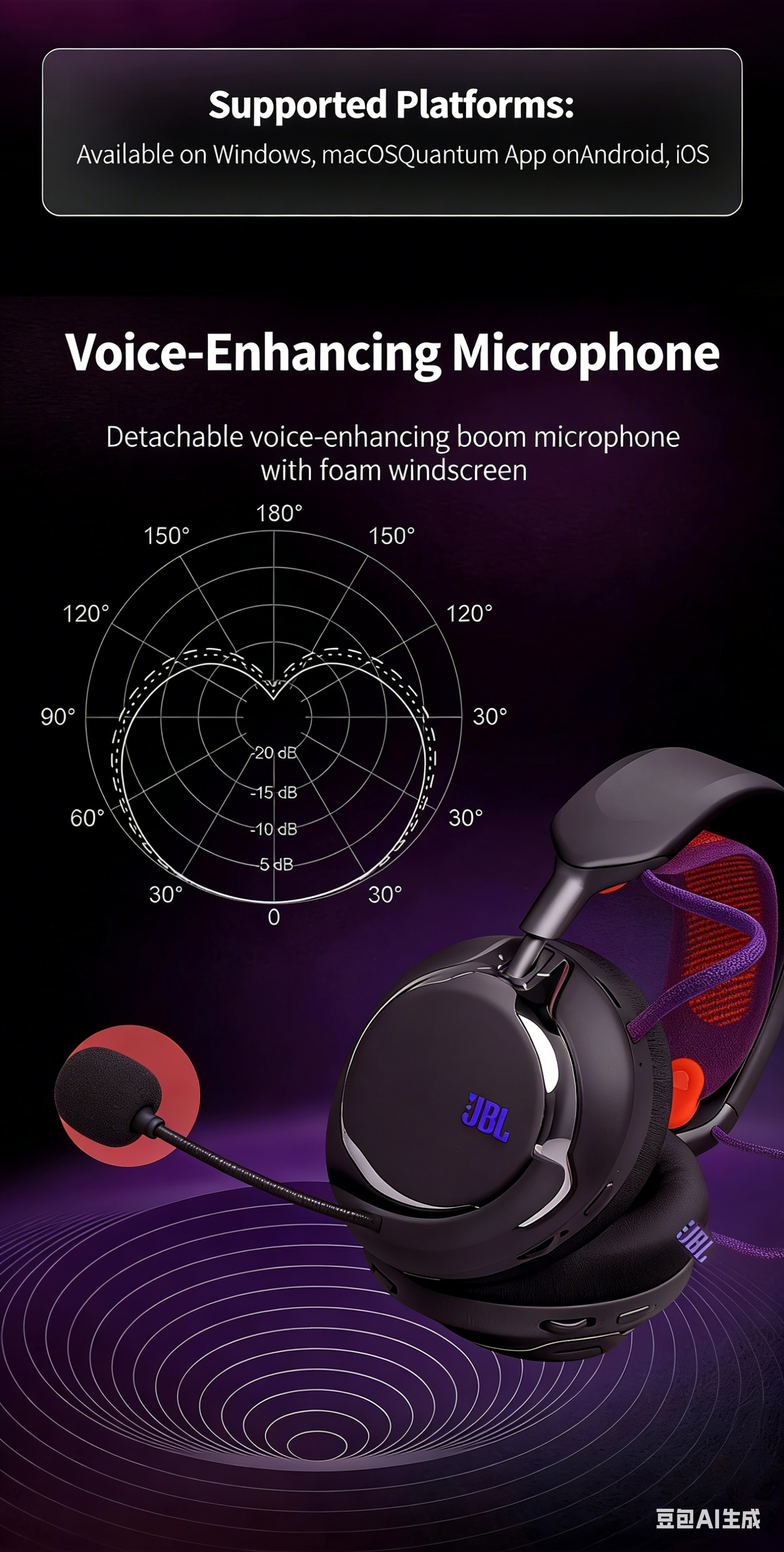 Head-mounted noise-cancelling wireless Bluetooth earphones